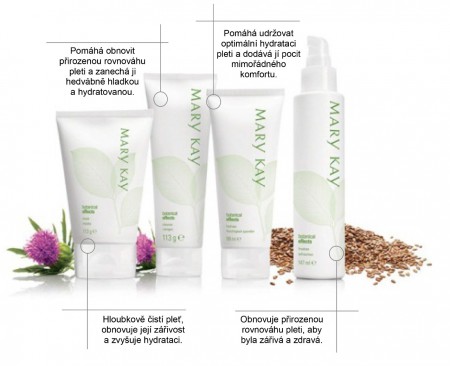 Botanical Effect